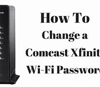 Image result for How to Change Wi-Fi Password of Router