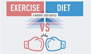Image result for Diet vs Exercise