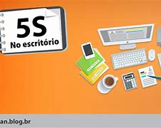 Image result for Las 5S
