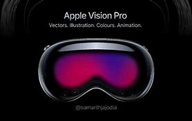Image result for Apple Vision Pro Recovery Mode