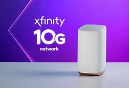 Image result for Xfinity 10G Line