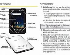 Image result for Samsung Phone User Guide