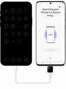 Image result for Switch iPhone