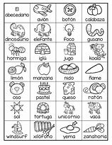 Image result for Aprender Español