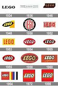 Image result for LEGO Logo Evolution