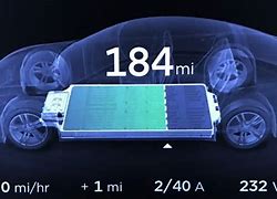 Image result for Cell Phone Battery at Differnt Levels