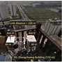 Image result for Future Trends in Level Sensing Technology
