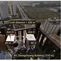 Image result for Advanced Sensing Technologies Paper