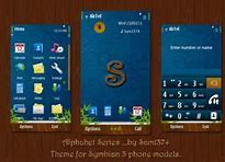 Image result for Nokia Symbian Theme