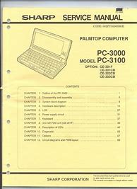 Image result for Manual Sharp Spc502