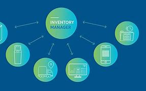 Image result for Inventory Order Management Software