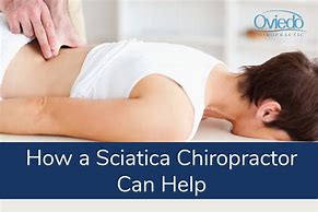 Image result for Sciatica Chiropractor