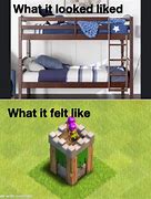 Image result for New York Bunk Bed Memes