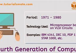 Image result for Fourth Generation Microprocessor