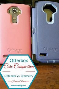 Image result for Otterbox Screen Protector Samsung S21