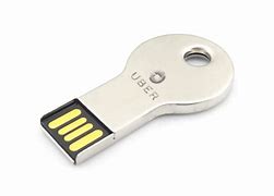 Image result for Tiny USB Key