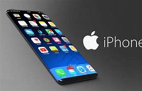 Image result for iPhone 8 Specs GSMArena