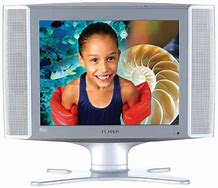 Image result for Samsung TV White Screen