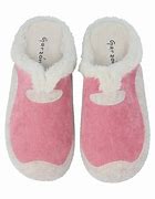 Image result for House Slippers On Modle
