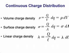Image result for Charge Density Equation