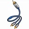 Image result for JVC Subwoofer Cable