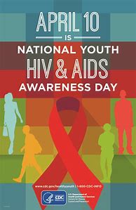 Image result for Aids Poster