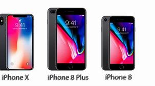 Image result for iPhone 8 Plus Size Comparison