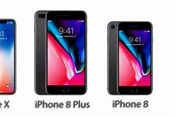 Image result for Iphonex Size