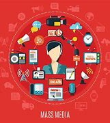 Image result for Mass Media