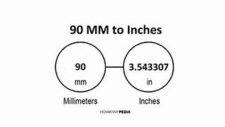 Image result for 90 mm to Cm