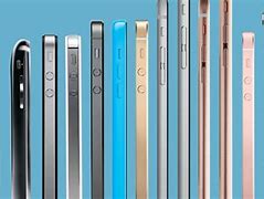 Image result for Apple 10 Year iPhone 2018