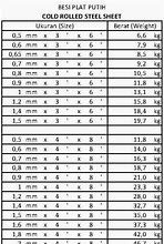 Image result for Daftar Harga Misue