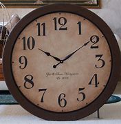 Image result for 36 Inch Diameter Wall Clock