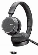 Image result for VoIP Headset