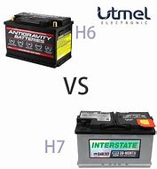 Image result for H7 Battery Alternative
