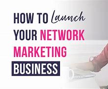 Image result for Network Marketing Business Plan