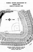 Image result for Dead and Company Wrigley Field