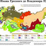 Image result for Russian History Map