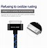 Image result for iphone 4 charger adapter