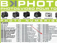 Image result for Canon Camera Models