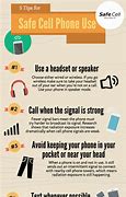 Image result for Cell Phone Safety Talk