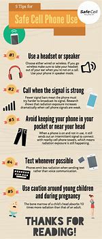 Image result for Cell Phone Safety Posters