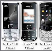 Image result for Nokia Mobile Set