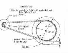 Image result for Motorcycle Sprocket Sizes