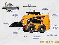 Image result for Skid Unit Technical Drawing
