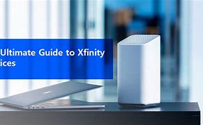 Image result for Comcast/Xfinity Internet Service