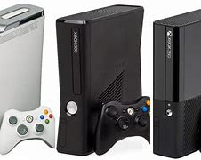 Image result for Original Xbox 360