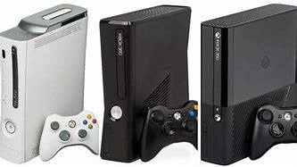 Image result for Xbox 360 Core Console Picture