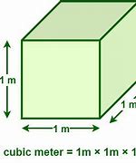 Image result for cubed meters volume