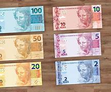 Image result for CAD to Reais